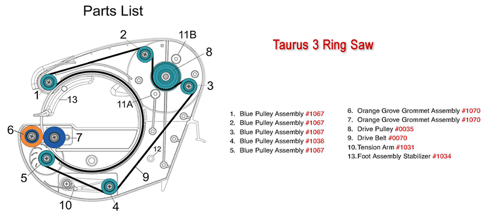 Taurus Saw Blue Pulleys 1067