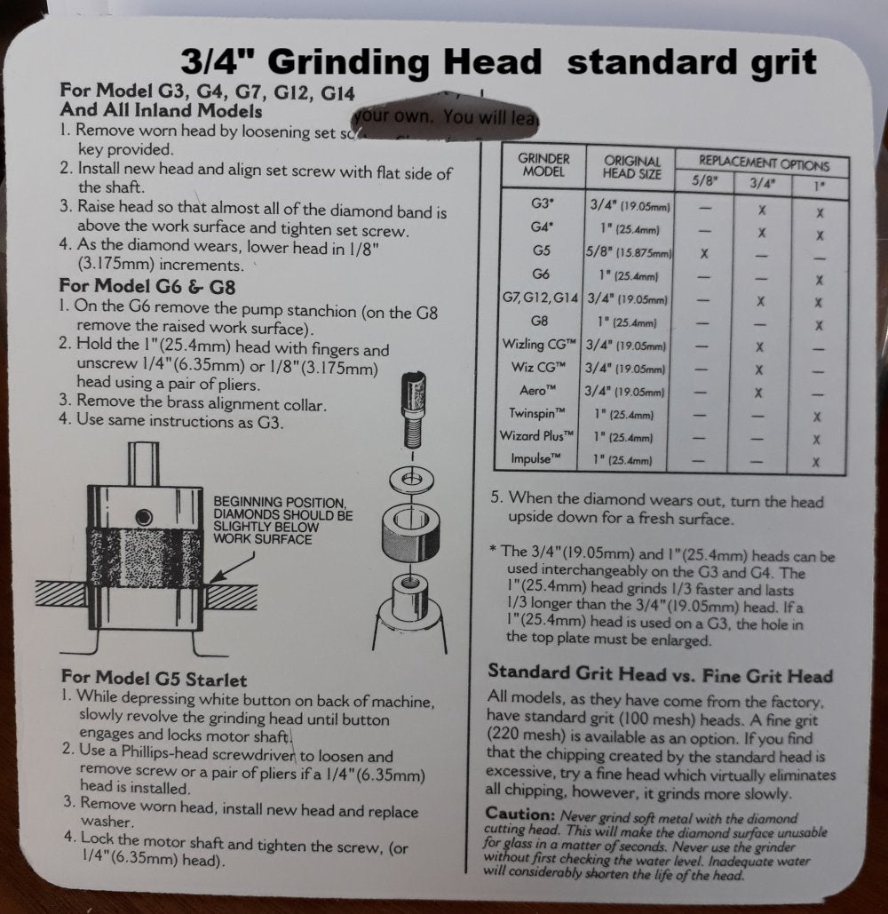 Glastar Diamond Grinder Heads